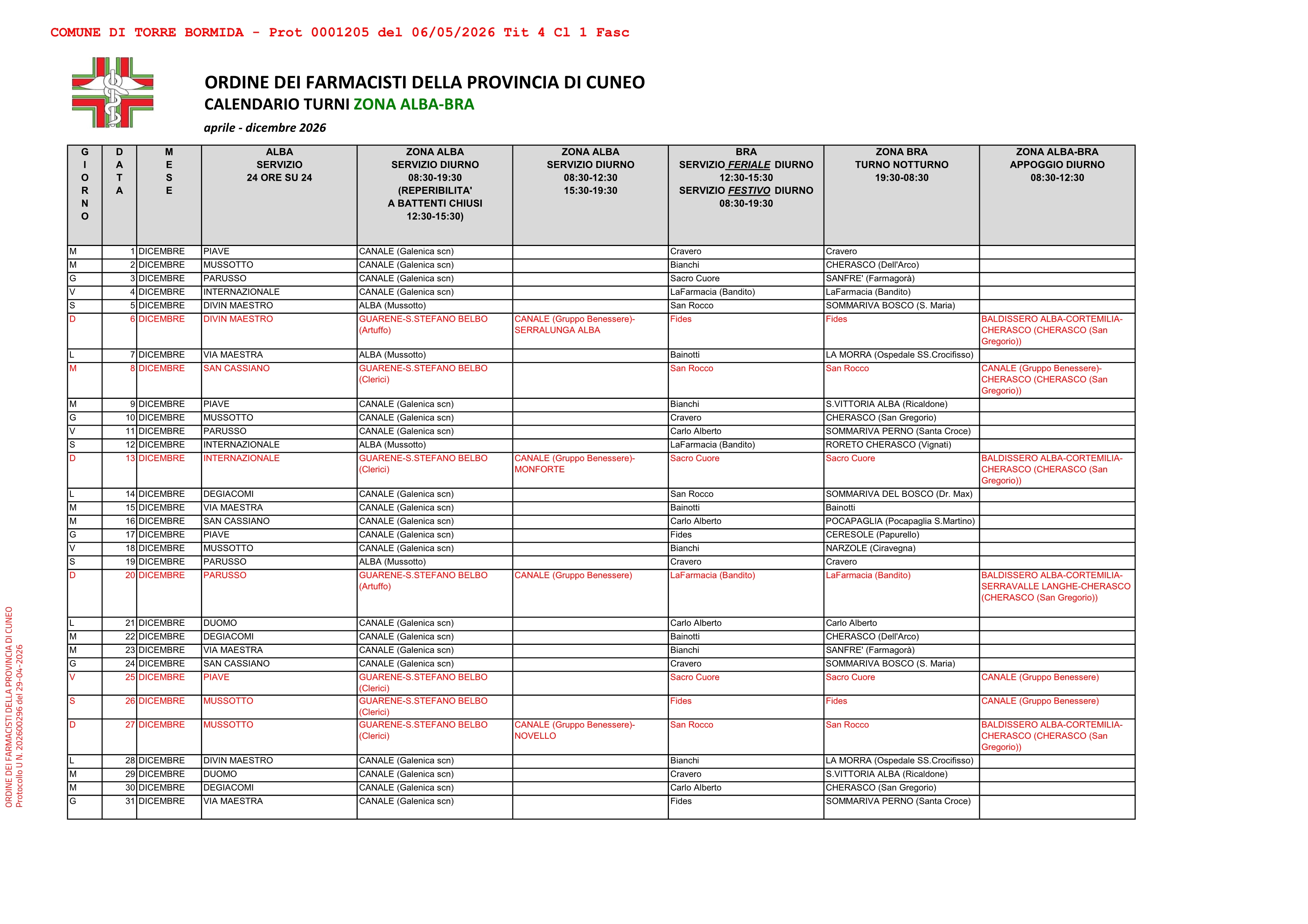 Calendario turni di guardia farmaceutica maggio-dicembre 2026 e calendario chiusura per ferie farmacie convenzionate con ASL CN2 Alba-Bra anno 2026 e primo trimestre 2027